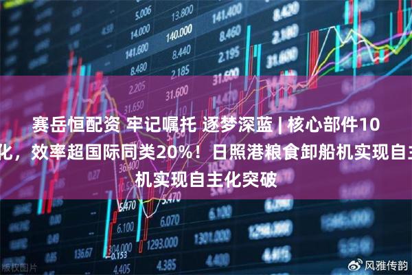 赛岳恒配资 牢记嘱托 逐梦深蓝 | 核心部件100%国产化，效率超国际同类20%！日照港粮食卸船机实现自主化突破